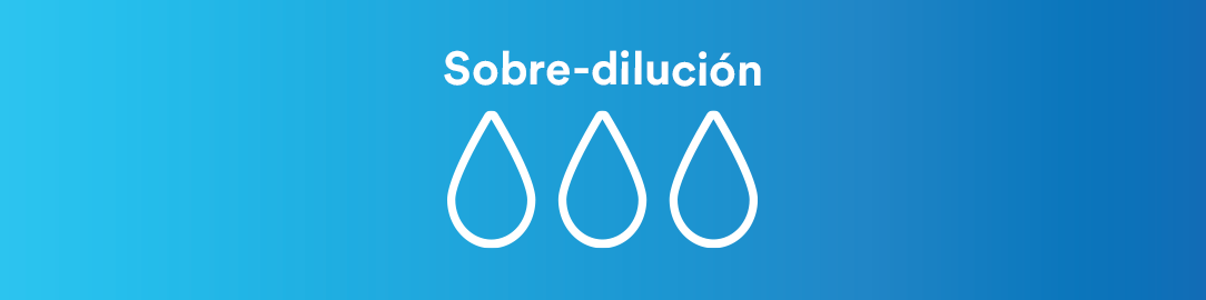 Sobre-dilución y y un icono con tres gotas de agua.
