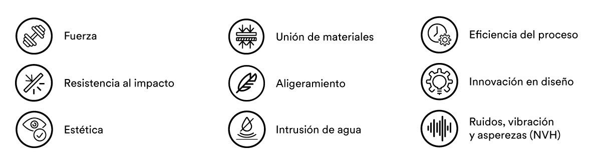 Icons of the Nine Core Benefits of 3M Structural Adhesives
