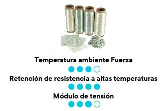 Imagen de la Fibra 3M™ Nextel™ 720.
