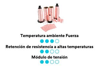 Imagen de la Fibra 3M™ Nextel™ 440.
