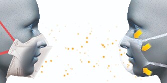 Diferencia entre mascarilla y respirador.
